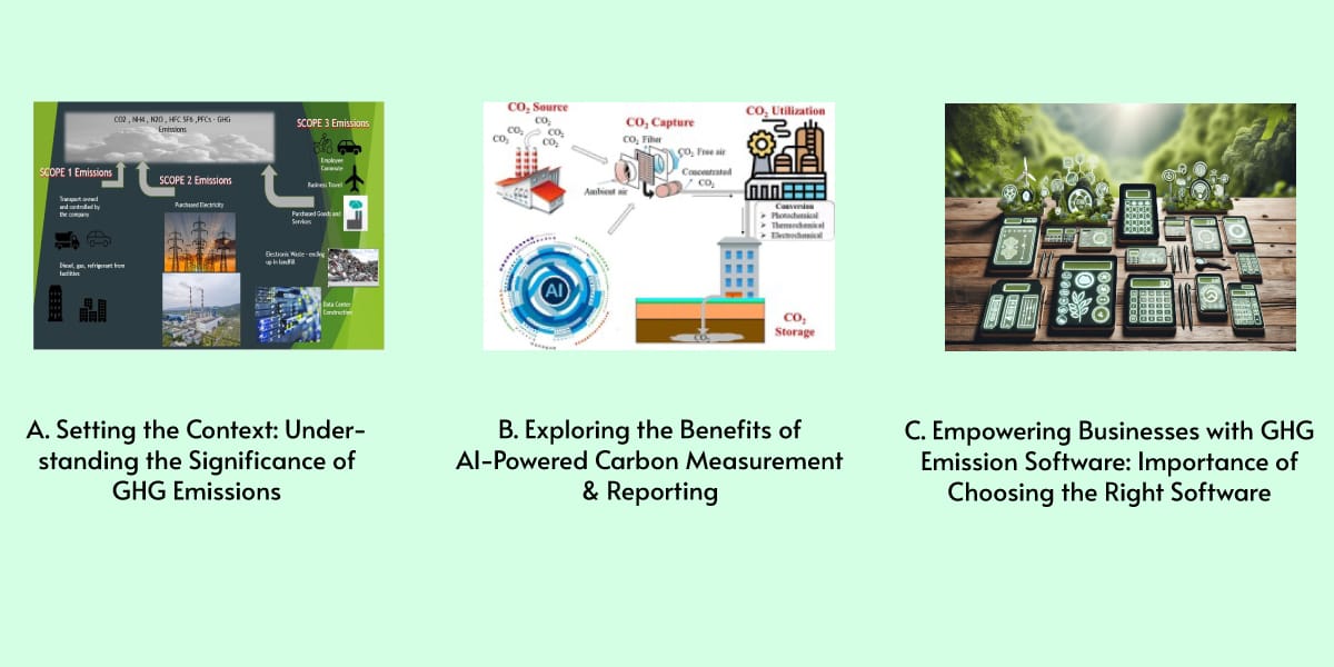 Introduction to GHG Emission Software