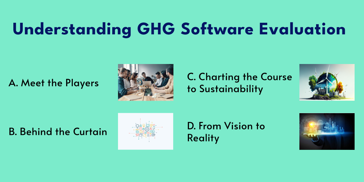 Understanding GHG Software Evaluation