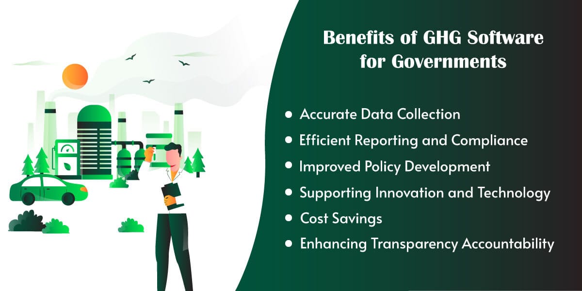 This image showcase What are the Benefits of GHG Software for Governments 