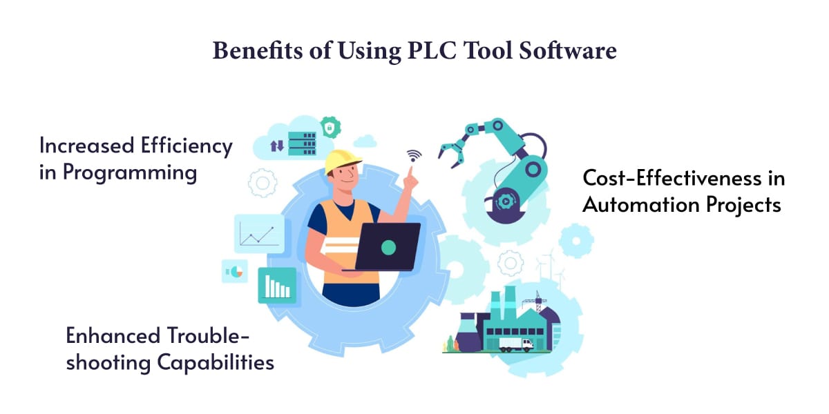 Increased efficiency, enhanced troubleshooting, and cost-effectiveness in automation projects