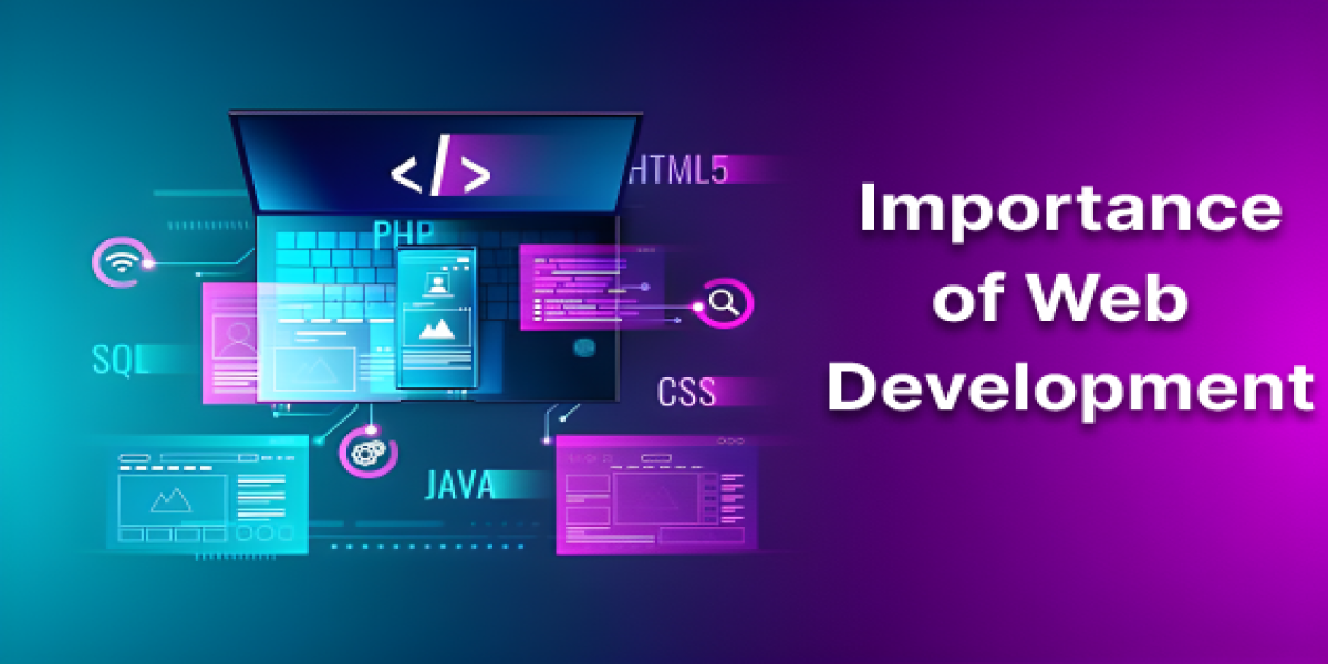 Importance of Web Development