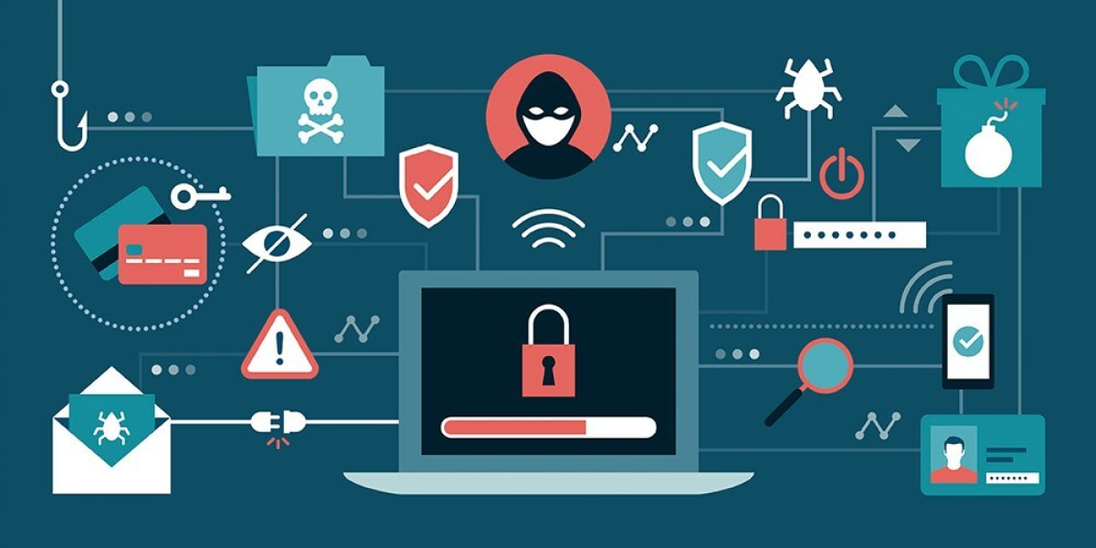 Mitigating risks associated with cyber threats and data breaches