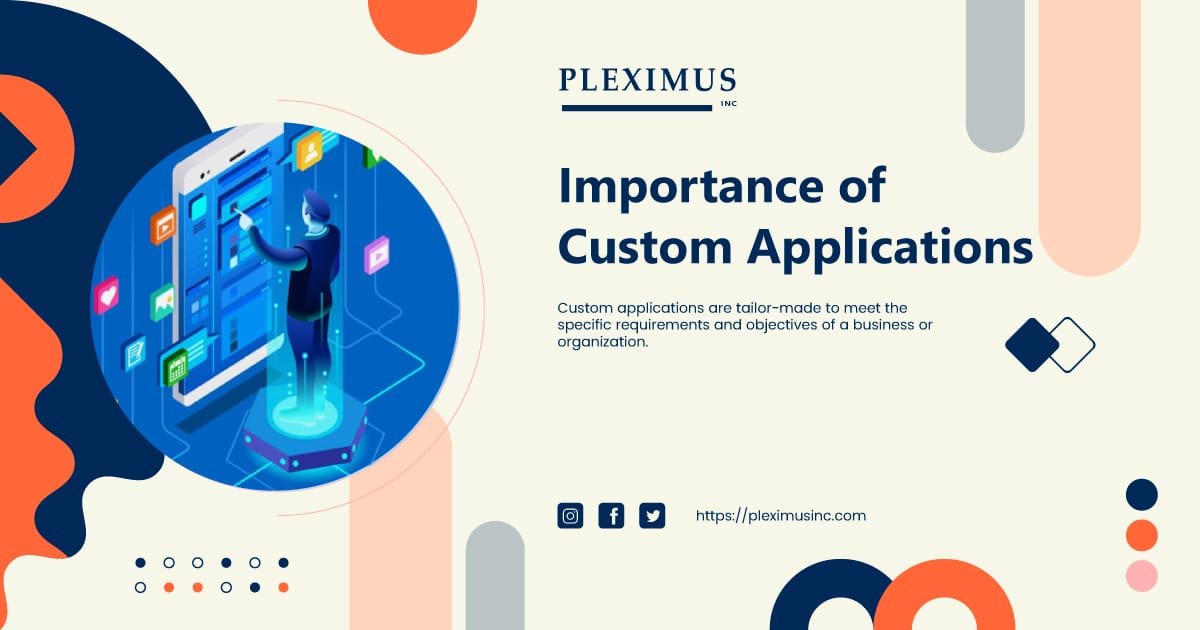 Image with text Importance of Custom Applications